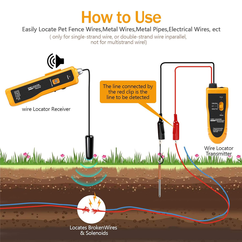 Noyafa NF-816 Underground Cabl - Underground Cable Detector ulasan dan harga