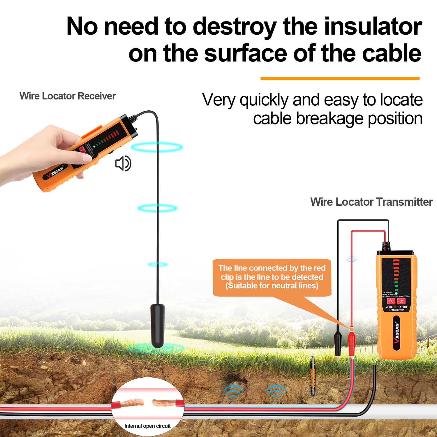 VXSCAN F04 Underground Wire Tr - Underground Cable Detector ulasan dan harga