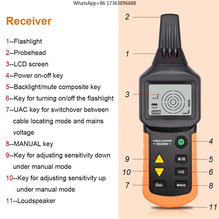 RuoShui 7501 Cable Locator 12V - Underground Cable Detector ulasan dan harga