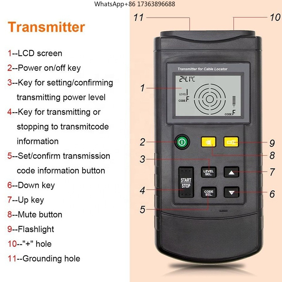 RuoShui 7501 Cable Locator 12V - Underground Cable Detector ulasan dan harga