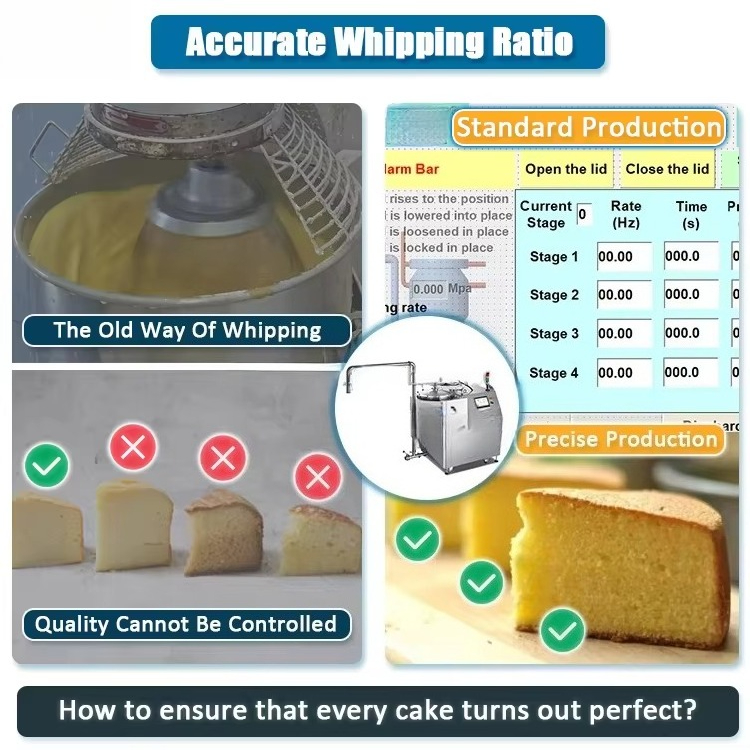 Whipped Cream Machine Heavy‑Du - Heavy Equipment Business ulasan dan harga