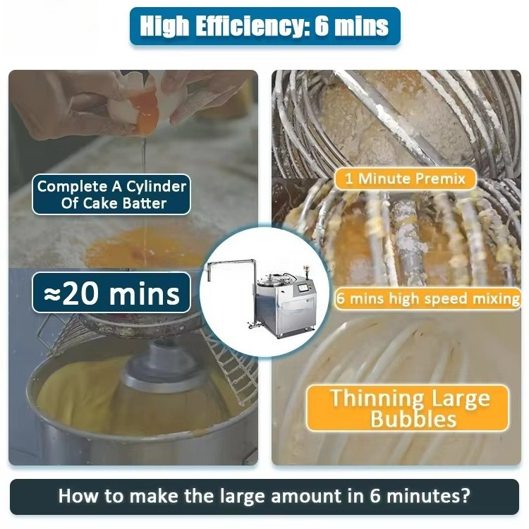 Whipped Cream Machine Heavy‑Du - Heavy Equipment Business ulasan dan harga