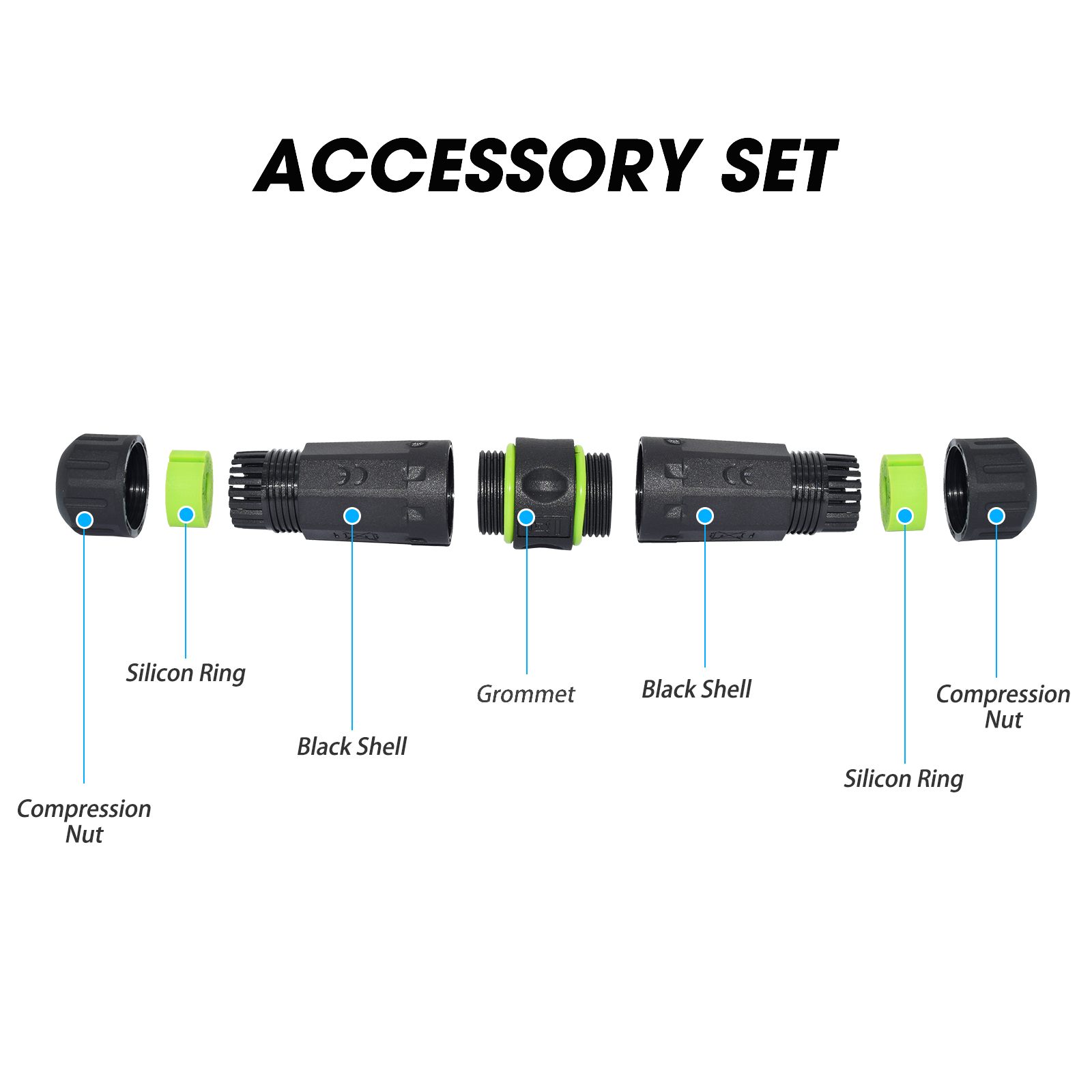 IP68 Waterproof Nylon USB3.0 P - Heavy Equipment Freeport ulasan dan harga